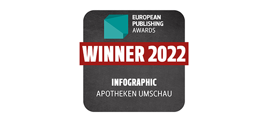 european publishing award