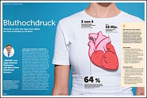 Heftseiten „App-Test: Bluthochdruck“ (PDF)