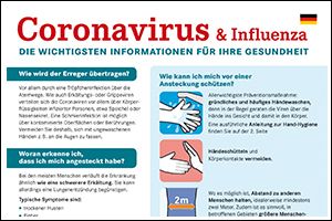 Informations-Flyer „Coronavirus“ Deutsch (PDF)