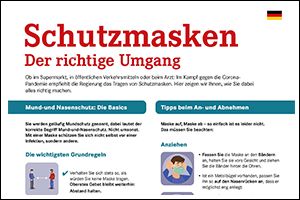 Informations-Flyer „Schutzmasken“ Deutsch (PDF)