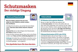 Informations-Poster „Schutzmasken“ Deutsch (PDF)