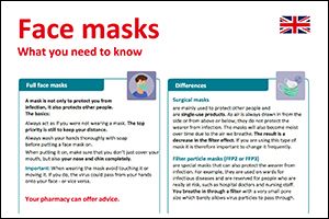 Informations-Flyer „Schutzmasken“ Englisch (PDF)