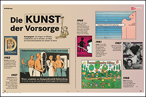 "Die Kunst der Vorsorge", S. 38/39, Fotocredit: Deutsches Hygiene Museum Dresden, Deutsche Aidshilfe; BIÖG; Getty Images/CSA Images RF 